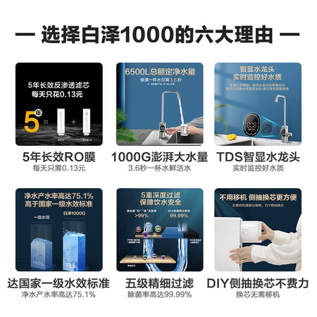 美的白泽和麒麟哪个好?有何区别?