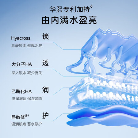 老司机体验【专享价】米蓓尔（MedRepair）轻龄紧致修护面膜蓝绷带涂抹式质量究竟咋样？评测一周心得分享！
