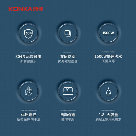 入手评测一下康佳KEK-W1815质量好吗？老司机揭秘解说！