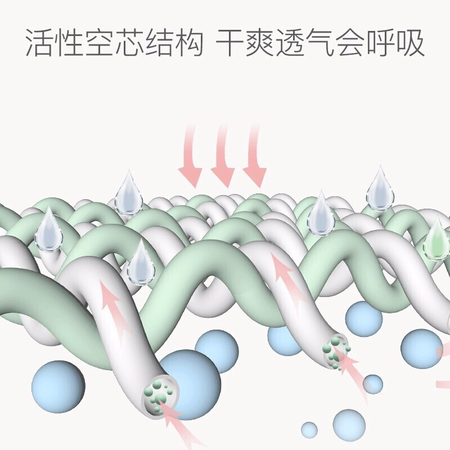高手分析良良（liagliag）32002001103使用感受好不好？说说一星期真相分享！
