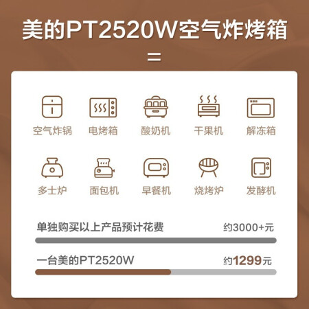 美的（Midea）PT2520W多功能电烤箱性价比高如何_http://www.meifudie.com_好物_第2张