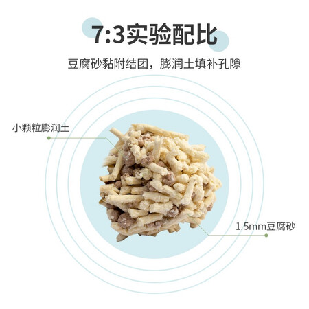 参考曝光AVOCADO 牛油果 猫砂无尘天然豆腐猫砂吸水结团除异味宠物猫原味混合猫砂使用感受如何？图文长篇记录！