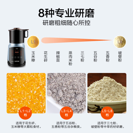 苏泊尔sp902s和sp39s区别哪个好用-苏泊尔sp902s和sp39s区别深度对比_http://www.meifudie.com_好物_第5张