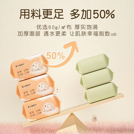 说说入手使用德佑婴儿绵柔巾一次性洗脸巾干湿两用兔兔棉柔巾新生儿加厚洁面巾 100抽6大感受如何？使用评测曝光！