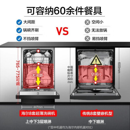 海尔EYWX80286BK洗碗机怎么样？评价如何？