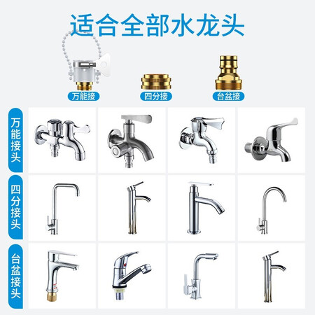 探索剖析倍思倍思 简生活洗车水枪（带魔术伸缩水管）注水7.5m 黑色是否值得买？优缺点评测！！