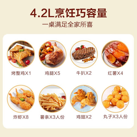 良心点评说说格兰仕KZ4501好不好呀？分享一星期经验分享！