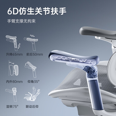 行业人曝光西昊（SIHOO）Doro C300人体工学电脑椅 办公椅可躺 椅子久坐舒服 家用参数如何？使用三个月心得分享！