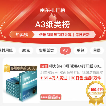 体验点评得力(deli)珊瑚海A3打印纸 70g克500张一包 单包复印纸质量会不会很好？全面优缺点总结！