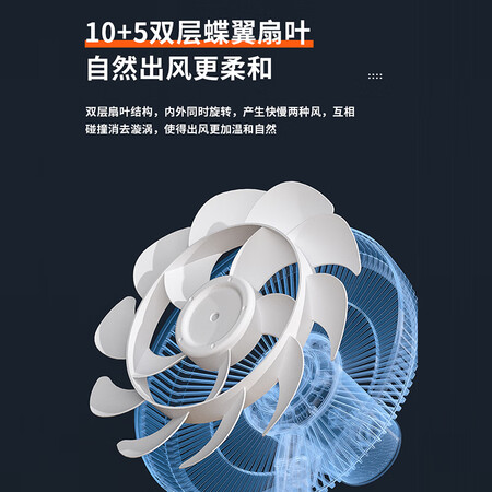 说说感受对比容声电风扇和先科电风扇哪款好点？有啥区别？达人们分析真相如何