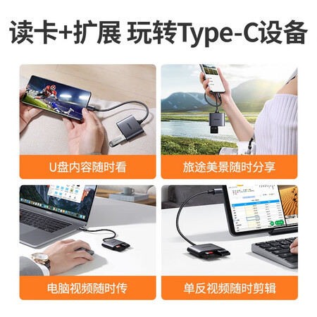 真实感受说说绿联 USB-C3.0读卡器多合一带Type-C OTG支持SD TF CF MS型相机手机内存卡用后真实反馈？给说说好不好！