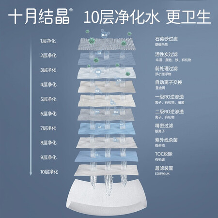 大家体验十月结晶婴儿湿巾宝宝手口专用湿巾纸加厚洗脸巾擦脸棉儿质量如何？吐槽三周经验分享新手必看！