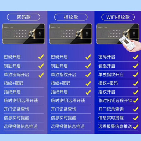 虎牌保险柜博瑞系列怎么样？是品牌吗？
