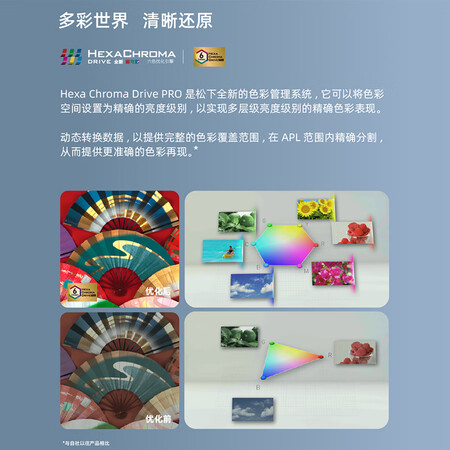 松下TH-75JX880C电视是否值得呢-松下TH-75JX880C电视效果实测与性能测评_http://www.itswebtime.com_好物推荐_第3张