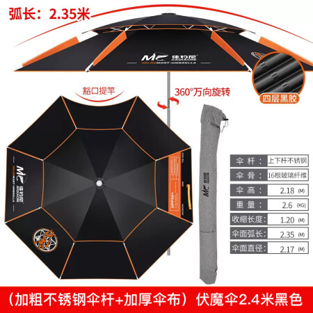佳钓尼（JIADIAONI）伏魔钓鱼伞遮阳伞万向防雨防评测入手好不好_http://www.meifudie.com_好物_第2张