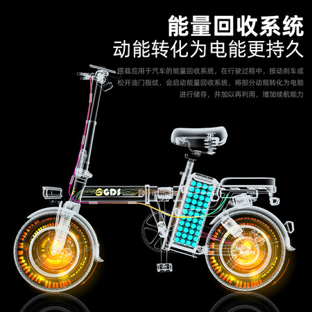 哥得圣电动自行车优缺点揭露评测-哥得圣电动自行车优缺点全面揭露_http://www.meifudie.com_好物_第5张