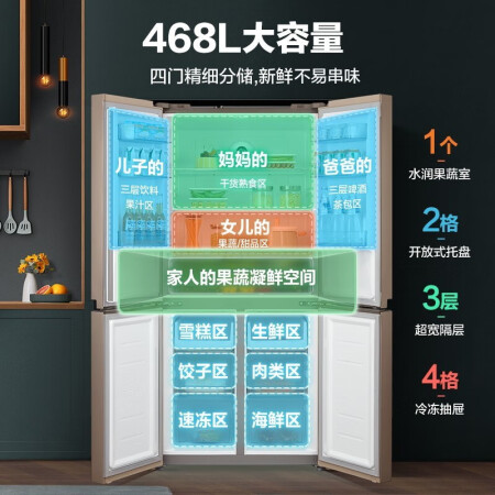 美的468升四开门冰箱和515冰箱哪个好？有什么区别？