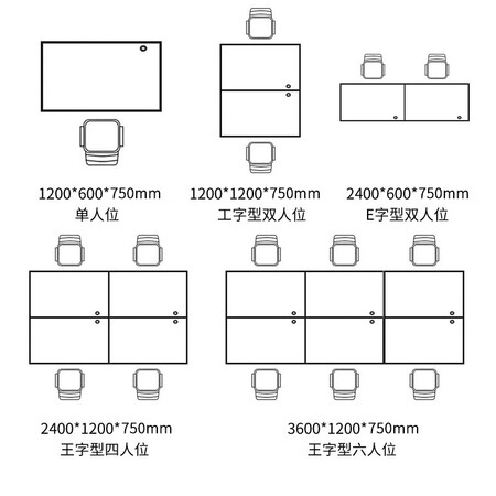 真实使用说说圣黎 办公桌椅组合办公家具现代简约财务办公桌职员工位屏风隔断卡位电可以入手的吧？分享一周真相分享！