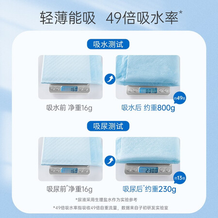 比较爆料子初婴儿隔尿垫巾质量如何呢？用过的朋友请说下！