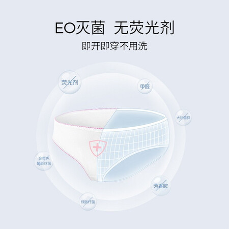 全面分析曝光子初一次性内裤女纯棉免洗孕妇产妇坐月子生理期旅行内到底如何？入手半个月真相分享！