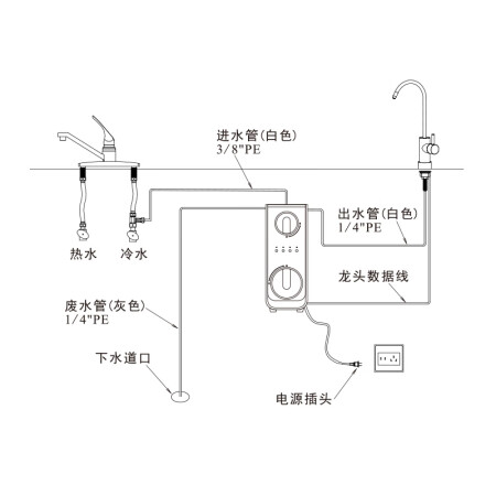 金利源净水器和能率净水器哪个好？区别有没有？