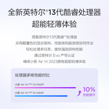 大家分析联想小新air14和华硕a豆14有区别没有？哪款更好？体验揭秘测评