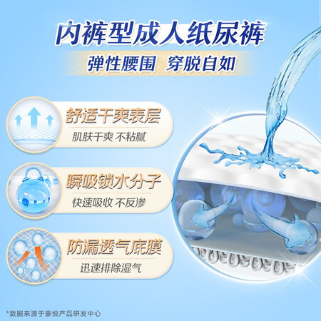 到手吐槽康福瑞 成人拉拉裤L15片(臀围95-120cm)老年人尿不湿男女内是不是可以？揭秘质量好不好！
