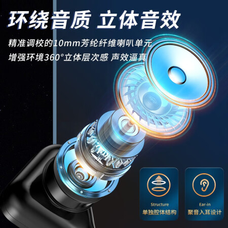 惠普h150和兰士顿G100X有没有区别-惠普h150和兰士顿G100X产品差异分析_http://www.meifudie.com_好物_第4张