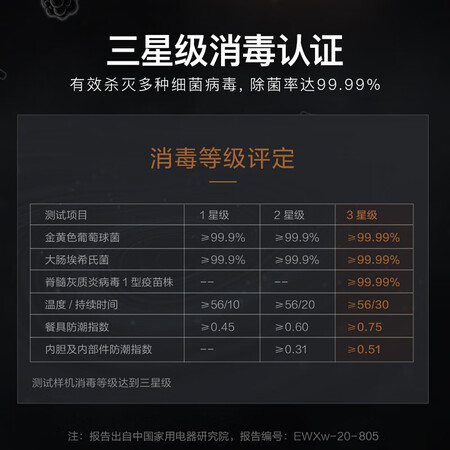 美的洗碗机NS800怎么样？好不好用？