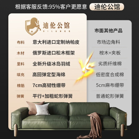 迪伦公馆（DILUNGONGGUAN）  沙发  意式极简豆腐块真皮质量好吗_http://www.meifudie.com_好物_第4张