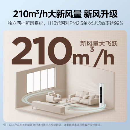 美的焕新风3匹谁用过没有呢-美的焕新风3匹使用感受介绍_http://www.meifudie.com_好物_第4张