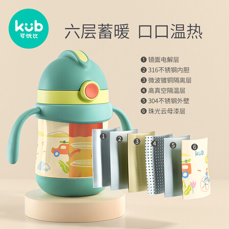 请教解密可优比可优比双盖保温杯是否值得呢？真实用户讨论爆料！！