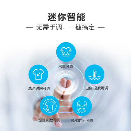 洗衣机海尔mbm33与xqbm33哪个好?区别有没有?