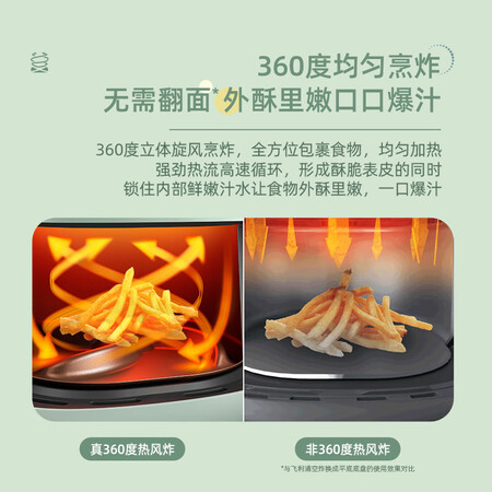已经入手揭秘飞利浦HD910080可以入手的吧？体验揭秘详情！