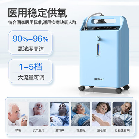 用过的人点评DEDAKJY300W真实体验诉说？使用测评报告曝光！