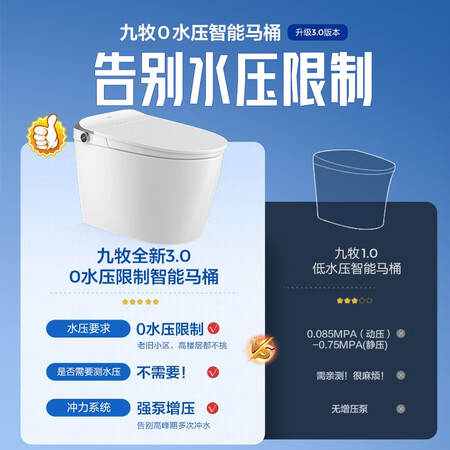 九牧s520i和zs520哪款好-九牧s520i和zs520哪款更值得入手_http://www.meifudie.com_好物_第4张