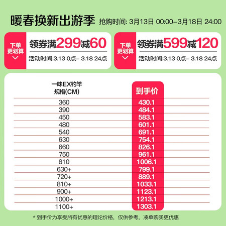 大家觉得一味一味化氏EX钓竿超轻超硬钓鱼竿28调台钓竿野钓休闲碳使用心得如何？哪个用过的来说说！