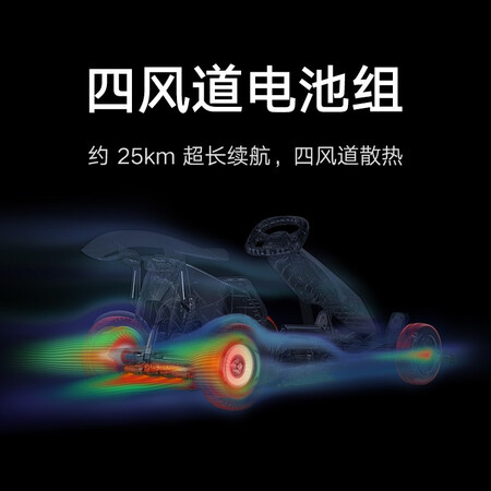 九号兰博基尼卡丁车怎么样？好不好？