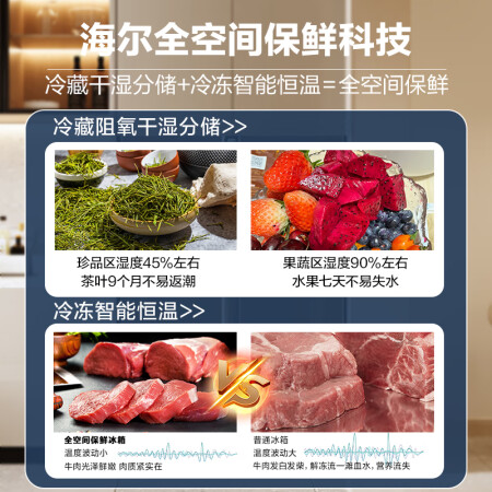 海尔655和657哪款更好-海尔655和657全面比较与分析_http://www.meifudie.com_好物_第4张
