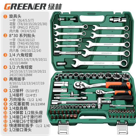上手点评绿林（GREENER）汽修工具套装快速棘轮扳手工具箱套筒扳手专业级汽保工具到底怎么样？用了两周真相分享！