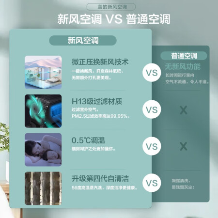 美的新一级 焕新风怎么样？质量好不好？