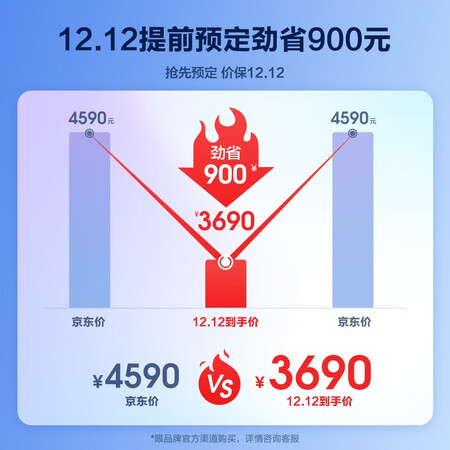 添可芙万2.0 LED怎么样？评测好吗？