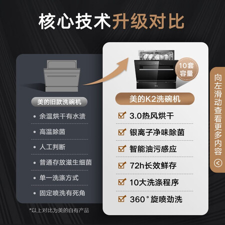 美的K2洗碗机性价比高不-美的K2洗碗机用户使用感受评价_http://www.meifudie.com_好物_第2张