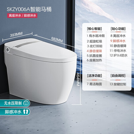 综合说说浪鲸SKZY006A智能马桶性能如何？曝光优缺点！！