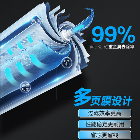 使用解密华坊净水器能入手吗？半年使用感受！