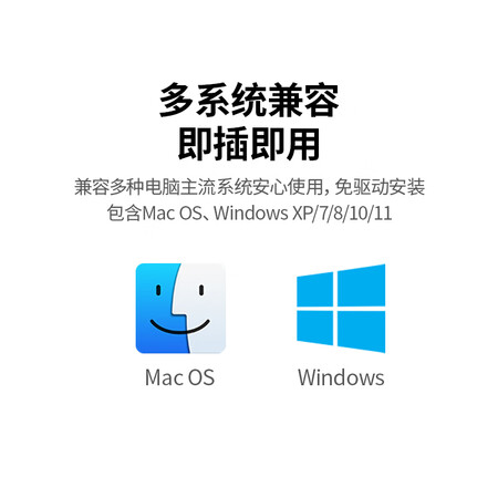 揭秘使用绿联80130质量是不是很好啊？老铁真实体验感受！