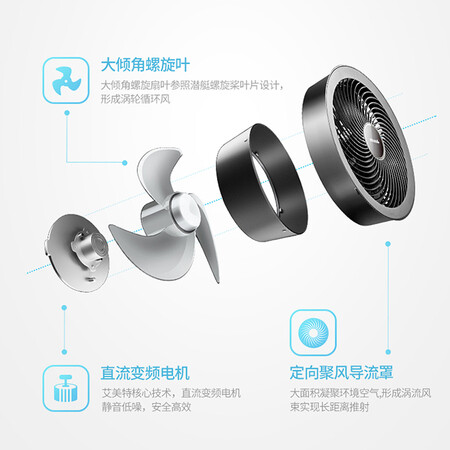 艾美特ca23rd1与rd7哪个好?区别大吗?
