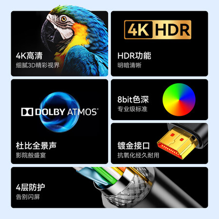 网友吐槽山泽(SAMZHE) HDMI线 4K数字高清线 3D视频线 5米 华为小米笔记本投影使用感受如何？求真实反馈！