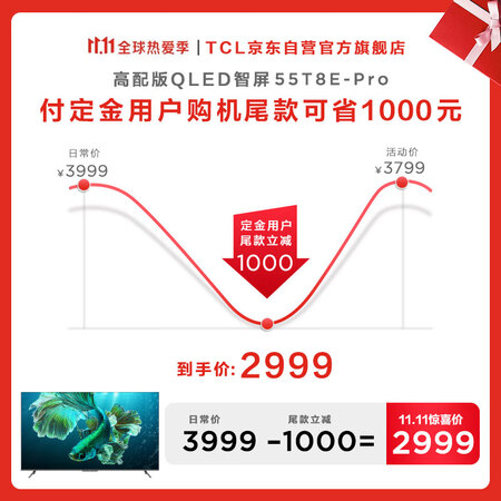 TCL 55T8E-Pro和55T8E有没有差别_http://www.meifudie.com_好物_第4张