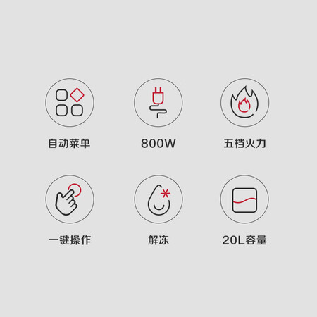 使用爆料松下NN-SF2000XPE真实感受曝光？用后1个月爆料评价！